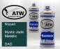 Preview: Nissan, Mystic Jade Metallic, DAD: 400ml Sprühdose + 400ml Klarlack - Set, von ATW Autoteile West.